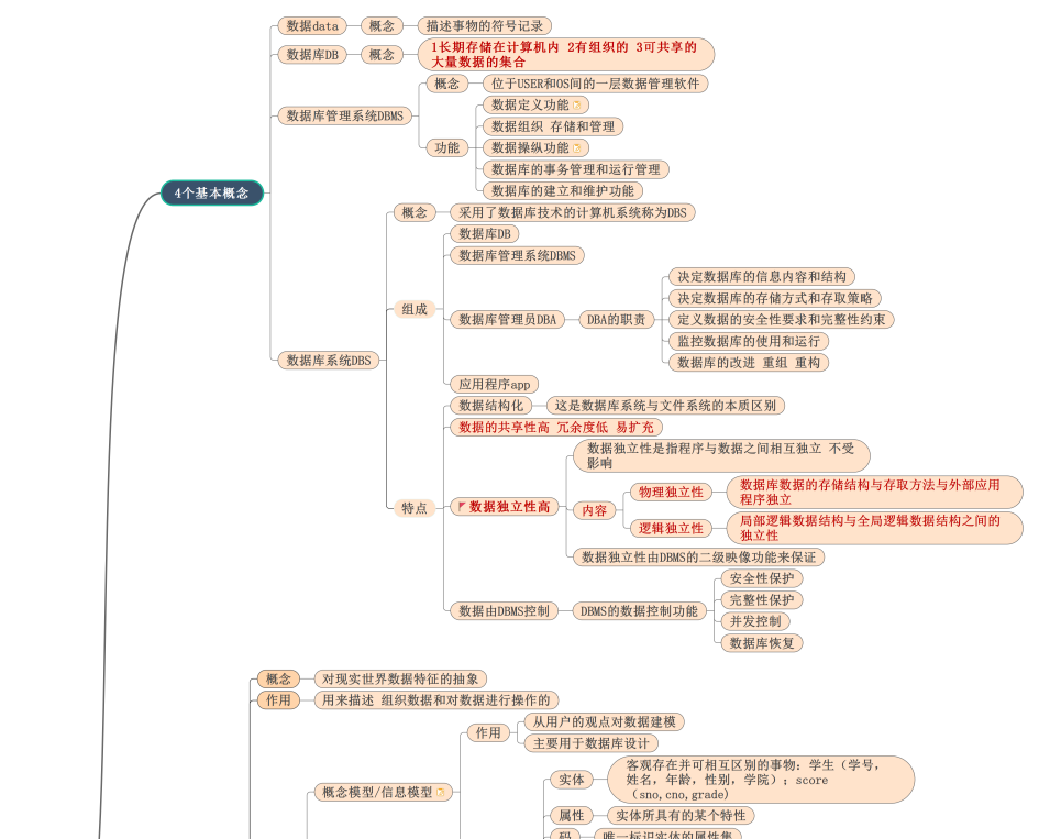 QQ截图20221024113954.png